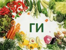 https://www.everlive.ru/glycemic-index-make-your-weight-normal/