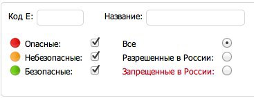 Справочник пищевых добавок: поиск и фильтрация